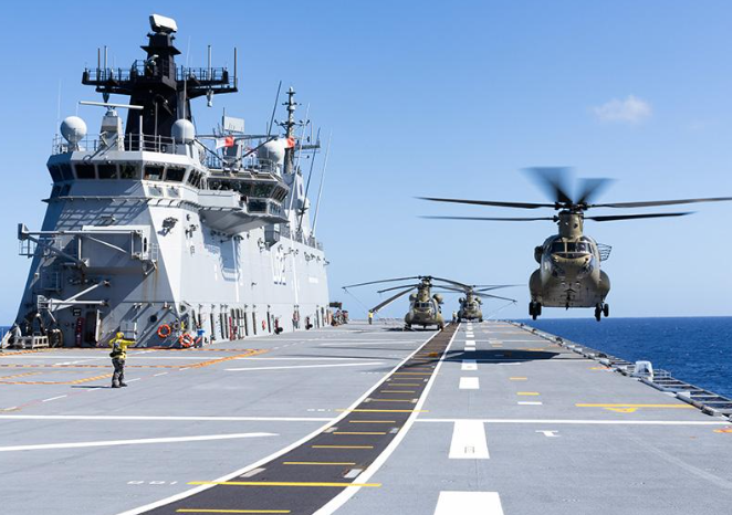 Article 2 Canberra Class LHD Source ANAO