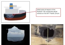 US Navy analysis confirms Iranian link to drone attack