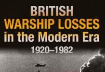 British Warship Losses in the Modern Era 1920-1982