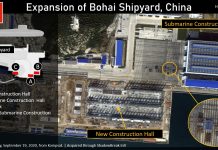 How China boosted shipbuilding
