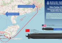 China moves uncrewed subs to South China Sea