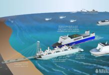 China building new special landing barges