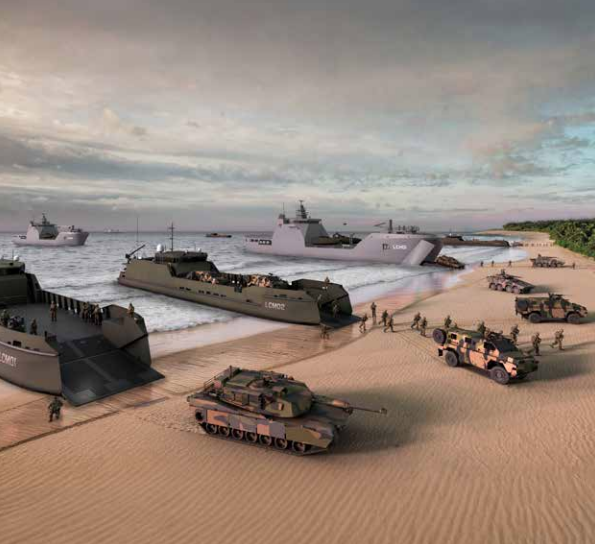 Defence Acquisition Article source ADF