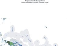 Proposal for Pacific intelligence framework