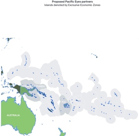 Proposed Pacific Eyes partners - Lowy Institute