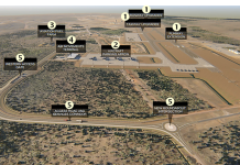 Rethink on northern Australia needed