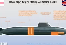 New British n-sub to have vertical launch system