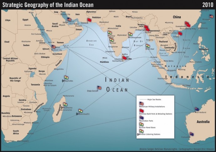 India And The Indian Ocean | The Australian Naval Institute