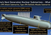 China’s new sub silently introduced