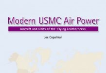 Modern USMC Air Power