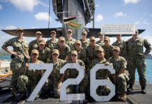 Another US Navy Commanding Officer Relieved