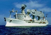 China’s use of Soviet naval strategy