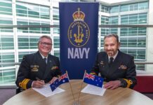 Greater Australia-NZ naval co-operation