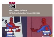 The Cost of Defence. ASPI Defence Budget Brief.