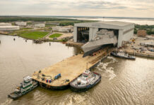 Leveraging civilian ship-building