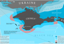 Russia’s FONOP reaction and international law