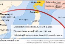 North Korea fires missile over Japan