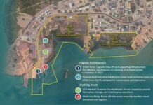 Northern Marine Complex: building capability