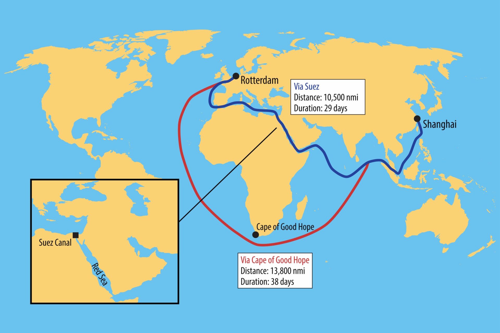 Who is doing what in the red sea the australian naval institute