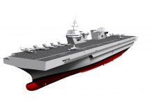 South Korea’s unnecessary aircraft carrier