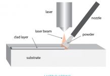 RAN explores new submarine repair method